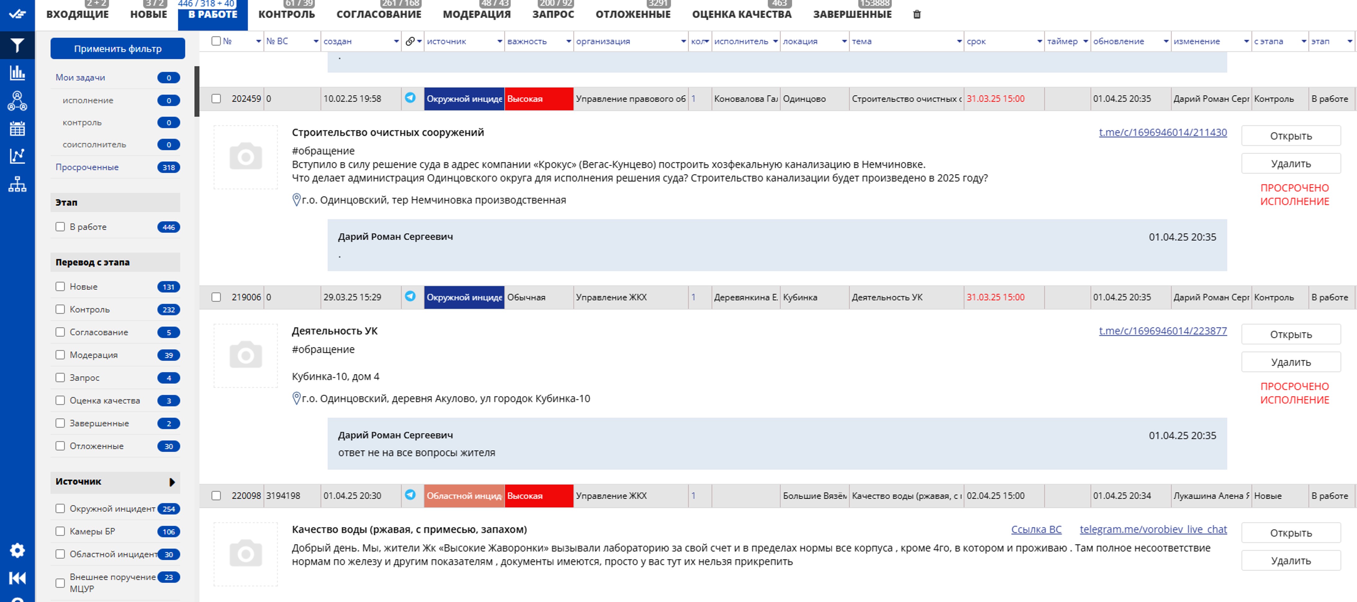 Дашборд Дискурс — динамика задач